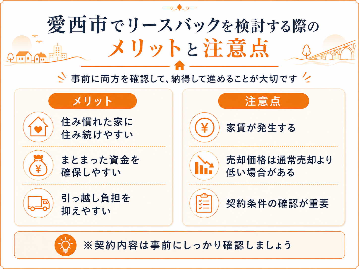 愛西市でリースバックを検討する際のメリットと注意点