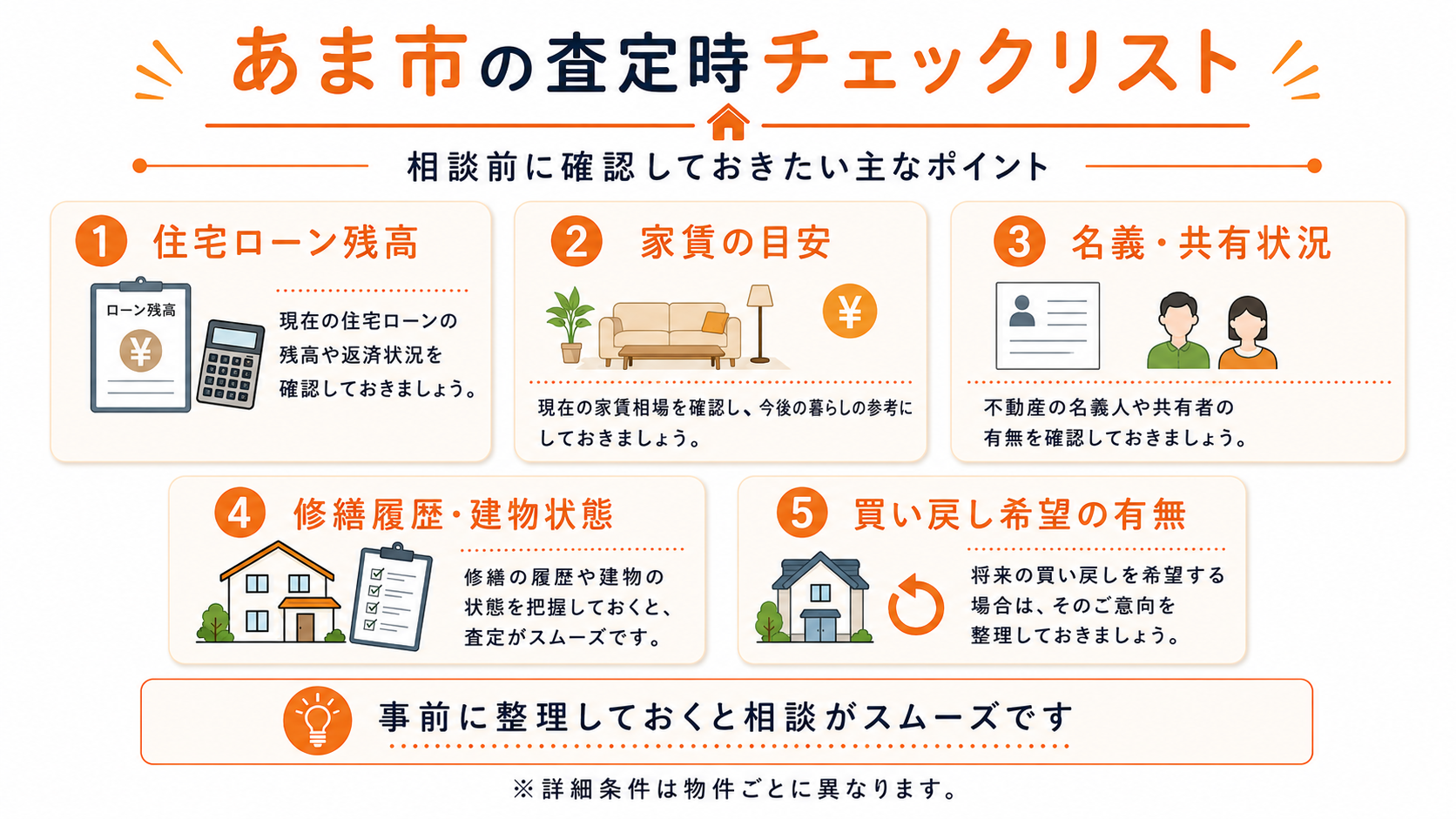 あま市の査定前に確認したい住宅ローン残高・家賃目安・名義共有状況などのチェックリスト