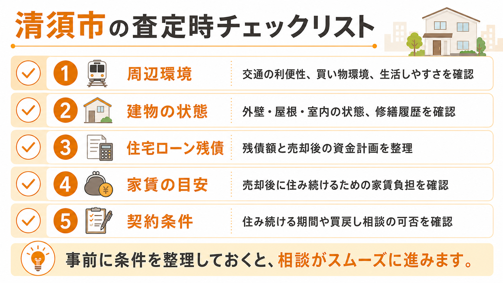 清須市の査定時に確認される周辺環境・建物状態・住宅ローン残債・家賃目安・契約条件のチェックリスト