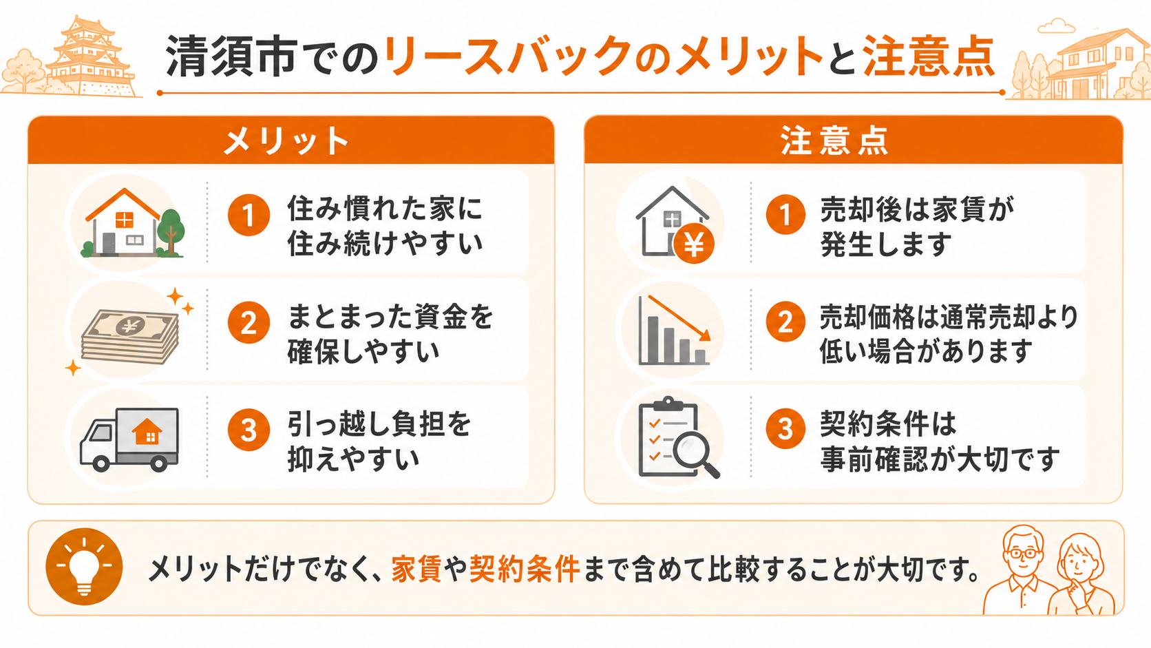 清須市でのリースバックのメリットと注意点を比較した図解