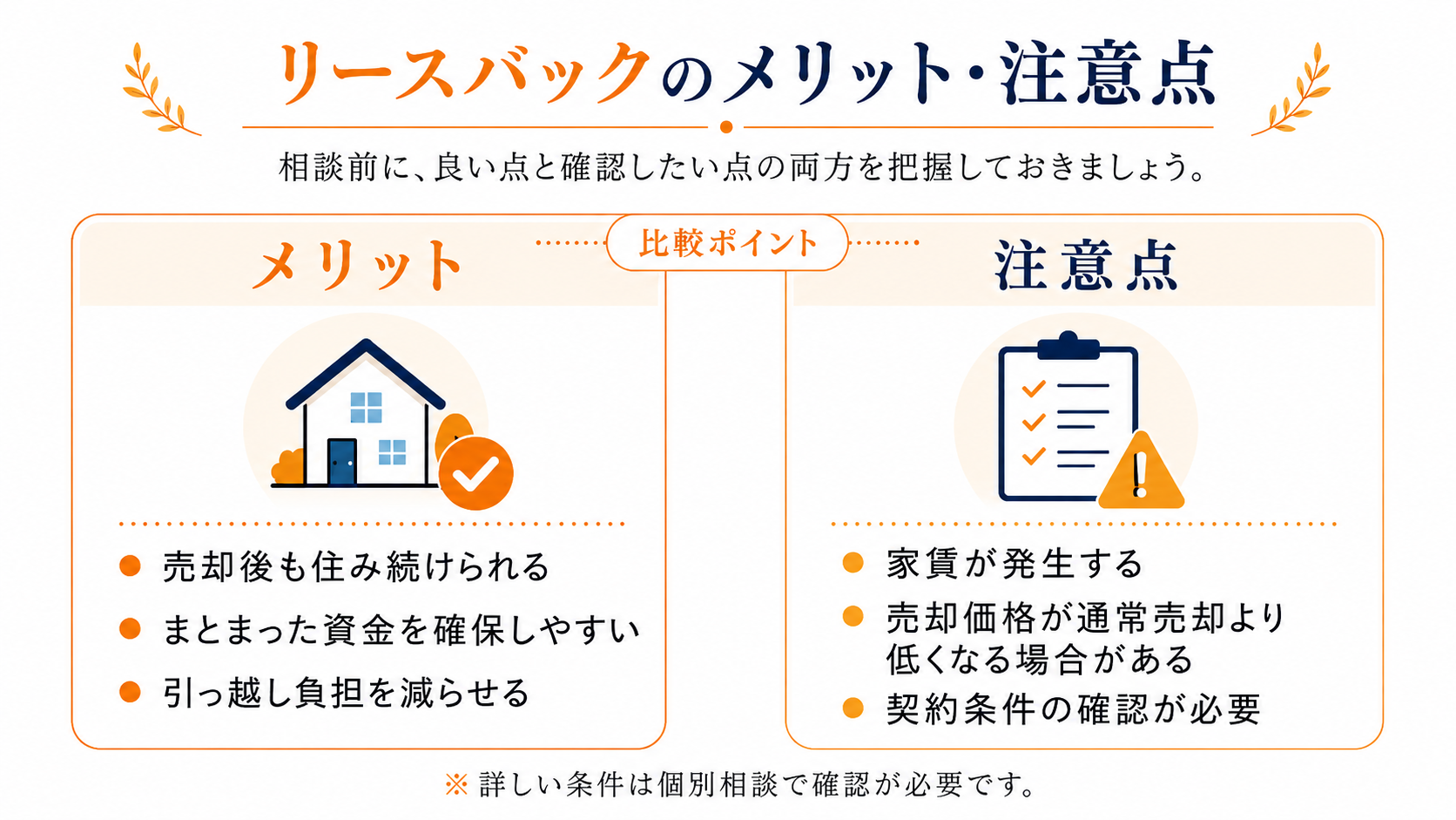 リースバックのメリットと注意点を比較した図解