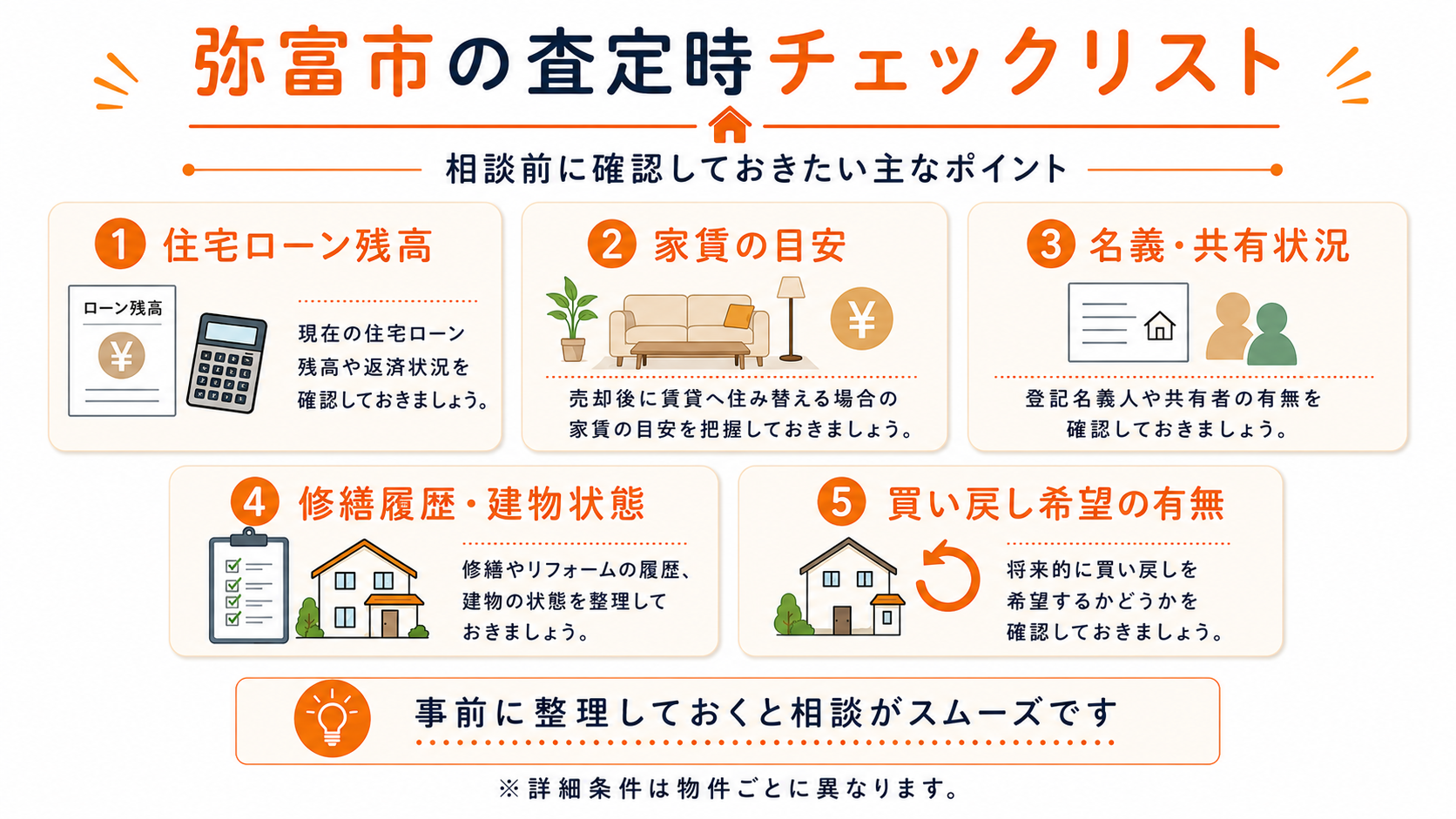 弥富市の査定前に確認したい住宅ローン残高・家賃目安・名義共有状況などのチェックリスト
