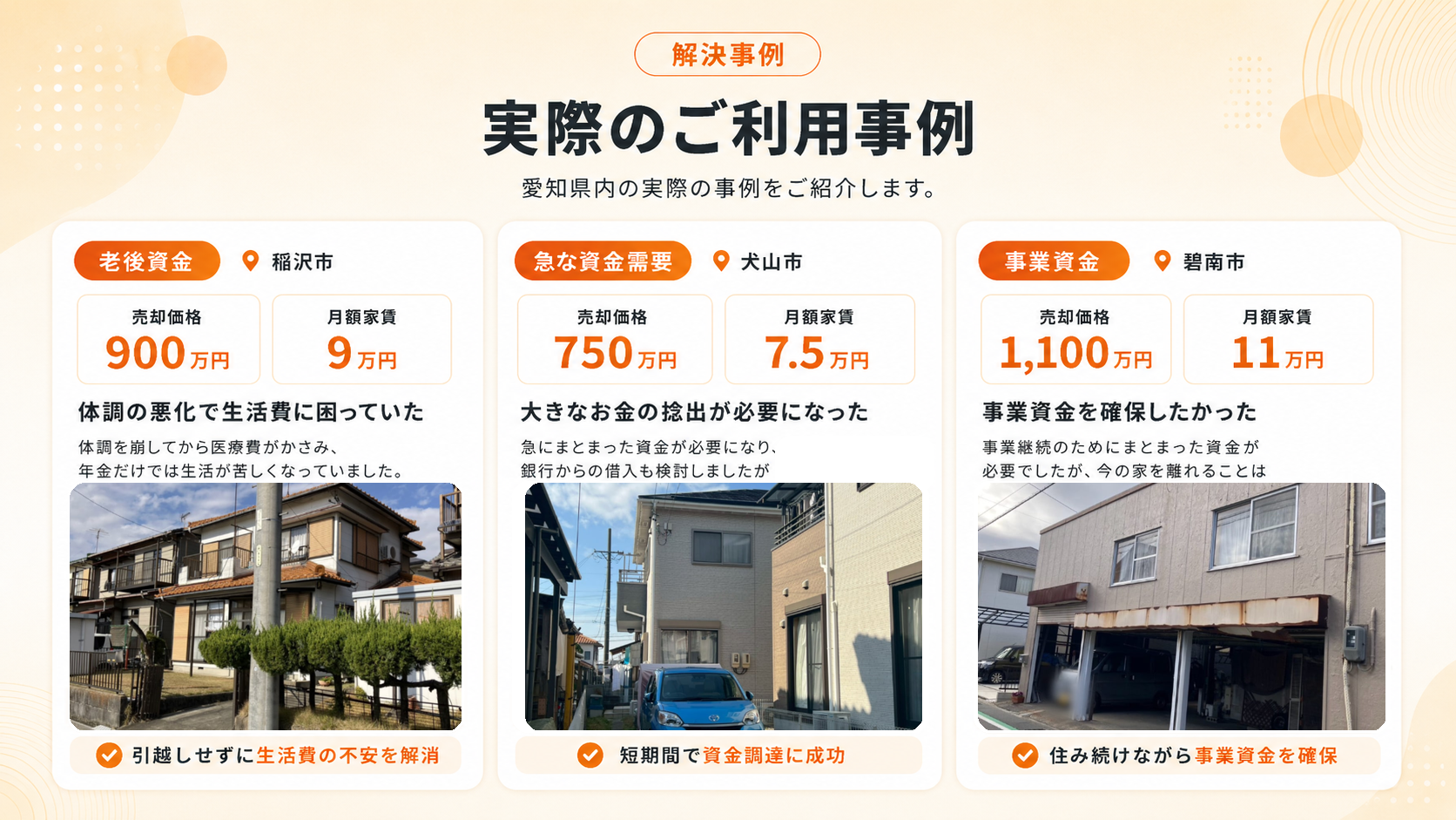 実際のご利用事例